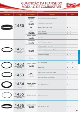 GUARNIÇÃO DA FLANGE DO
                               MÓDULO DE COMBUSTÍVEL
Guarnición del Módulo de Combustible / Fuel Module Guarniture

Produto	             Código	              Montadora	                                     Modelo                      Ano
                                           VOLKSWAGEN
                                            Cód Original   Gol / Logus / Saveiro / Pointer / Polo Classic
                                            547.919.131
                                               FORD
                                            Cód Original   F1000 / Escort / Pampa / Verona


                 1450
                                            547.998.055


                Diâmetro interno: 108mm        FIAT        Marea 1.8 16V/ 2.0 20V/ 2.4 20V                  99   >
                     Altura: 21mm

                                              HONDA        Civic 1.7 gasolina                               01   >
                                            Cód Original
                                           17574-S1A-E01   Fit 1.4/ 1.5 - gasolina                          03   >

                                          GENERAL MOTORS
                                            Cód Original   Celta / Corsa                                    99   >
                                             93.280.050

                                           VOLKSWAGEN
                                            Cód Original   Gol / Parati / Santana / Quantum
                                            377.919.133

                                                           Versailles / Royale / F-100 / F-1000


                 1451
                Diâmetro interno: 106mm
                                               FORD
                                            Cód Original
                                            325.998.053
                                                           Fiesta/ Fiesta Sedan 1.0/ 1.3/ 1.4 - gasolina

                                                           Fiesta Street
                                                                                                            02

                                                                                                            96
                                                                                                                 >

                                                                                                                 >
                     Altura: 7mm




                                                                                                                                G UA R N I Ç ÃO
                                                           Ka 1.0/ 1.3/ 1.4 - gasolina                      97   >


                                             RENAULT       R19




                 1452
                                                           Blazer / S10 2.2 MPFI                            96   > 00
                                          GENERAL MOTORS
                                            Cód Original
                Diâmetro interno: 93mm       25.027.014
                     Altura: 6mm                           Blazer 4.3 V6                                    96   > 00



                                                           Elba i.e / Fiorino / Premio / Uno / Tempra       94   >


                 1453
                                                FIAT
                                            Cód Original
                                             7.527.545
                                                           Palio / Siena / Strada / Palio Weekend           96   >




                 1454
                Diâmetro interno: 85mm
                                          GENERAL MOTORS
                                            Cód Original
                                            F000TE1131
                                                           Omega 2.0 / 2.2 / 3.0 / 4.1                      92   >

                     Altura: 5mm




                 1455
                Diâmetro interno: 152mm
                                          GENERAL MOTORS   Kadett / Ipanema MPFI                            97   >

                    Altura: 4,5mm




                 1456
                Diâmetro interno: 140mm
                                          GENERAL MOTORS
                                            Cód Original
                                             90.572.097
                                                           Astra 1.8 / 2.0 ( 8 V/ 16V)                      99   >

                     Altura: 16mm

                                                                                                                           21
 