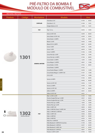 PRÉ-FILTRO DA BOMBA E
                                                MÓDULO DE COMBUSTÍVEL
                PRÉ-FILTRO / PRÉ-FILTER

                Produto	 Código	Montadora	                                                        Modelo	             Ano
                                                                        Cherokee 2.5 D                        01/99   >   09/05

                                                          CHRYSLER      Cherokee 3.1 D                        01/00   >   12/01

                                                                        Dodge Dakota 2.5 D                    10/98   >   12/01


                                                            FIAT        Tipo 1.6 i.e.                         03/93   >   10/95


                                                                        Astra 2.0 SFI 16V                     02/99   >   06/05

                                                                        Astra Sedan 2.0 SFI 16V               02/99   >   03/04

                                                                        Astra/Sedan 1.8 MPFI                  10/98   >   09/01

                                                                        Blazer 2.2 EFI                        03/95   >   10/98

                                                                        Blazer/S10 2.2 MPFI                   08/97   >   02/99

                                                                        Corsa 1.0 EFI                         04/94   >   12/96

                                                                        Corsa 1.4 EFI                         06/94   >   12/96

                                                                        Corsa 1.6 MPFI                        01/96   >   12/98

                                                                        Corsa Pick-Up 1.6 EFI                 05/95   >   12/96


                                    1301                                Corsa Pick-Up 1.6 MPFI

                                                                        Corsa Sedan 1.6 MPFI
                                                                                                              01/96

                                                                                                              12/95
                                                                                                                      >

                                                                                                                      >
                                                                                                                          08/03

                                                                                                                          12/98

                                                                        Corsa Wagon 1.6 MPFI                  09/97   >   12/98
                                                       GENERAL MOTORS
                                                                        Corsa/Sedan 1.0 VHC                   07/02   >   08/05

                                                                        Corsa/Sedan 1.8 MPFI                  07/02   >

                                                                        Corsa/Sedan/Wagon 1.0 MPFI            03/96   >   12/98

                                                                        Corsa/Sedan/Wagon 1.6 MPFI 16V        01/97   >   12/98

                                                                        S10 2.2 EFI                           03/95   >   10/98

                                                                                                              01/03   >   06/05
                                                                        Vectra 2.0 MPFI
                                                                                                              04/96   >   06/98
P RÉ-F ILTR O




                                                                        Vectra 2.0 SFI 16V                    04/96   >   11/97

                                                                        Vectra 2.2 MPFI                       07/98   >   12/02

                                                                        Vectra 2.2 SFI 16V                    12/97   >   06/05

                                                                        Zafira 2.0 MPFI                       04/01   >   02/04

                                                                        Zafira 2.0 SFI 16V                    04/01   >
                                                                        Elba 1.5 SPI/1.6 SPI                  07/94   >   10/96
                                                                        Fiorino Furgão/Pick-up 1.5 MPI        09/97   >   06/02
                                                                        Fiorino Furgão/Pick-up 1.5 SPI        11/94   >   09/96
                                                                        Fiorino Pick-up 1.6 MPI               10/95   >   10/96
                                                                        Fiorino Pick-up 1.6 SPI               12/93   >   12/94
                                                                        Palio 1.0 MPI 16V                     08/00   >   06/02
                                                                        Palio 1.0 MPI 8V, Siena 1.0 MPI 16V   03/00   >   06/02



                                    1302
                                                                        Palio 1.5 MPI 8V/1.0 MPI 8V           04/96   >   09/99
                                                            FIAT        Palio 1.6 MPI 16V                     04/96   >   06/02
                                      Sistema Marwal                    Palio 1.6 MPI 8V                      08/97   >   09/99
                                                                        Palio 1.8 MPI 8V                      02/03   >   10/03
                                                                        Palio Fire 1.0 MPI 8V                 06/02   >   02/05
                                                                        Palio Weekend 1.0 MPI 8V 6 marchas    01/99   >   10/00
                                                                        Palio Weekend 1.5 MPI 8V              02/97   >   04/99
                                                                        Palio Weekend 1.6 MPI 16V             05/97   >   02/03
                                                                        Palio Weekend 1.6 MPI 8V              08/97   >   09/00

           24                                                           Premio 1.5 SPI/1.6 SPI                07/94   >   10/94
 
