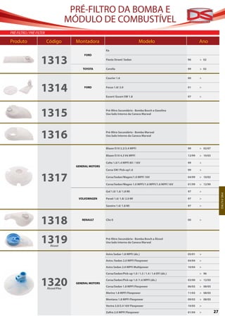 PRÉ-FILTRO DA BOMBA E
                                        MÓDULO DE COMBUSTÍVEL
PRÉ-FILTRO / PRÉ-FILTER

Produto	 Código	Montadora	                                                            Modelo	                             Ano
                                                           Ka



                    1313
                                              FORD
                                                           Fiesta Street/ Sedan                                   96      > 02


                                             TOYOTA        Corolla                                                99      > 02


                                                           Courier 1.6                                            00      >



                    1314                      FORD         Focus 1.8/ 2.0


                                                           Escort/ Escort SW 1.8
                                                                                                                  01


                                                                                                                  97
                                                                                                                          >


                                                                                                                          >




                    1315                                   Pré-filtro Secundário - Bomba Bosch a Gasolina
                                                           Uso lado Interno da Caneca Marwal




                    1316                                   Pré-filtro Secundário - Bomba Marwal
                                                           Uso lado Interno da Caneca Marwal



                                                           Blazer/S10 2.2/2.4 MPFI                                99      > 02/07

                                                           Blazer/S10 4.3 V6 MPFI                                 12/99   > 10/03

                                                           Celta 1.0/1.4 MPFI 8V / 16V                            99      >
                                          GENERAL MOTORS
                                                           Corsa SW/ Pick-up1.6                                   99      >


                    1317                                   Corsa/Sedan/Wagon/1.0 MPFI 16V

                                                           Corsa/Sedan/Wagon 1.0 MPFI/1.6 MPFI/1.6 MPFI 16V
                                                                                                                  04/99

                                                                                                                  01/99
                                                                                                                          > 10/02

                                                                                                                          > 12/99

                                                           Gol 1.0/ 1.6/ 1.8 MI                                   97      >




                                                                                                                                         PRÉ -F ILTR O
                                           VOLKSWAGEN      Parati 1.6/ 1.8/ 2.0 MI                                97      >

                                                           Saveiro 1.6/ 1.8 MI                                    97      >




                    1318                     RENAULT       Clio II                                                00      >




                    1319    Álcool
                                                           Pré-filtro Secundário - Bomba Bosch a Álcool
                                                           Uso lado Interno da Caneca Marwal



                                                           Astra Sedan 1.8 MPFI (álc.)                            05/01   >

                                                           Astra /Sedan 2.0 MPFI Flexpower                        04/04   >

                                                           Astra Sedan 2.0 MPFI Multipower                        10/04   >

                                                           Corsa/Sedan/Pick-up 1.0 / 1.3 / 1.4 / 1.6 EFI (álc.)           > 96


                    1320  Álcool/Flex
                                          GENERAL MOTORS
                                                           Corsa/Sedan/Pick-up 1.0 /1.6 MPFI (álc.)

                                                           Corsa/Sedan 1.8 MPFI Flexpower
                                                                                                                  03/00

                                                                                                                  06/03
                                                                                                                          > 12/05

                                                                                                                          > 08/05

                                                           Meriva 1.8 MPFI Flexpower                              11/03   > 08/05

                                                           Montana 1.8 MPFI Flexpower                             09/03   > 08/05

                                                           Vectra 2.0/2.4 16V Flexpower                           10/05   >

                                                           Zafira 2.0 MPFI Flexpower                              01/04   >         27
 