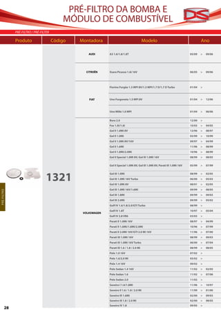 PRÉ-FILTRO DA BOMBA E
                                          MÓDULO DE COMBUSTÍVEL
                PRÉ-FILTRO / PRÉ-FILTER

                Produto	 Código	Montadora	                                                Modelo	                                   Ano

                                                AUDI      A3 1.6/1.8/1.8T                                                   05/09   >   09/06




                                              CITROËN     Xsara Picasso 1.6i 16V                                            06/05   >   09/06




                                                          Fiorino Furgão 1.3 MPI 8V/1.5 MPI/1.7 D/1.7 D Turbo               01/04   >



                                                FIAT      Uno Furgoneta 1.3 MPI 8V                                          01/04   >   12/06



                                                          Uno Mille 1.0 MPI                                                 01/04   >   06/06


                                                          Bora 2.0                                                          12/00   >
                                                          Fox 1.0i/1.6i                                                     10/03   >   04/05
                                                          Gol II 1.0Mi 8V                                                   12/96   >   08/97
                                                          Gol II 1.0Mi                                                      03/99   >   10/99
                                                          Gol II 1.0Mi 8V/16V                                               09/97   >   04/99
                                                          Gol II 1.6Mi                                                      11/96   >   08/99
                                                          Gol II 1.8Mi/2.0Mi                                                10/96   >   08/99
                                                          Gol II Special 1.0Mi 8V, Gol III 1.0Mi 16V                        08/99   >   08/05

                                                          Gol II Special 1.0Mi 8V, Gol III 1.0Mi 8V, Parati III 1.0Mi 16V   05/99   >   07/99




                                    1321
                                                          Gol III 1.0Mi                                                     08/99   >   02/05
                                                          Gol III 1.0Mi 16V Turbo                                           06/00   >   05/03
                                                          Gol III 1.0Mi 8V                                                  08/01   >   02/05
                                                          Gol III 1.0Mi 16V/1.6Mi                                           09/99   >   08/05
P RÉ-F ILTR O




                                                          Gol III 1.8Mi                                                     09/99   >   09/03
                                                          Gol III 2.0Mi                                                     09/99   >   05/02
                                                          Golf IV 1.6/1.8/2.0/GTI Turbo                                     08/99   >
                                                          Golf IV 1.8T                                                      10/97   >   05/04
                                             VOLKSWAGEN
                                                          Golf IV 2.8 VR6                                                   03/03   >
                                                          Parati II 1.0Mi 16V                                               08/97   >   04/99
                                                          Parati II 1.6Mi/1.8Mi/2.0Mi                                       10/96   >   07/99
                                                          Parati II 2.0Mi 16V/GTI 2.0 Mi 16V                                11/96   >   07/00
                                                          Parati III 1.0Mi 16V                                              08/99   >   09/03
                                                          Parati III 1.0Mi 16V Turbo                                        06/00   >   07/04
                                                          Parati lII 1.6 / 1.8 / 2.0 Mi                                     08/99   >   08/05
                                                          Polo 1.0 16V                                                      07/02   >
                                                          Polo 1.6/2.0 Mi                                                   05/02   >
                                                          Polo 1.4 16V                                                      09/02   >
                                                          Polo Sedan 1.4 16V                                                11/02   >   02/05
                                                          Polo Sedan 1.6                                                    11/02   >   07/06
                                                          Polo Sedan 2.0                                                    11/02   >
                                                          Saveiro I 1.6/1.8Mi                                               11/96   >   10/97
                                                          Saveiro II 1.6 / 1.8 / 2.0 Mi                                     11/99   >   01/00
                                                          Saveiro III 1.6Mi                                                 02/00   >   09/03
                                                          Saveiro III 1.8 / 2.0 Mi                                          02/00   >   08/05
                                                          Saveiro IV 1.8                                                    09/05   >
           28
 