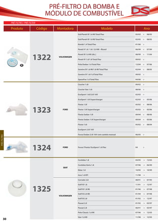 PRÉ-FILTRO DA BOMBA E
                                          MÓDULO DE COMBUSTÍVEL
                PRÉ-FILTRO / PRÉ-FILTER

                Produto	 Código	Montadora	                                               Modelo	           Ano
                                                          Gol/Parati III 1.6 Mi Total Flex         05/03   >   08/05

                                                          Gol/Parati III 1.8 Mi Total Flex         02/05   >   08/05

                                                          Kombi 1.4 Total Flex                     01/06   >

                                                          Parati II 1.6 / 1.8 / 2.0 Mi - Álcool    06/99   >   07/99



                                    1322
                                                          Parati III 1.6 Mi (álc.)                 08/99   >   11/04
                                             VOLKSWAGEN
                                                          Parati IV 1.6/1.8 Total Flex             09/05   >

                                                          Polo/Sedan 1.6 Total Flex                12/04   >   07/06

                                                          Saveiro III 1.6 Mi/1.8 Mi Total Flex     02/04   >   08/05

                                                          Saveiro IV 1.6/1.8 Total Flex            09/05   >

                                                          SpaceFox 1.6 Total Flex                  04/06   >

                                                          Courier 1.6i                             09/02   >

                                                          Courier Van 1.6i                         08/06   >

                                                          EcoSport 1.6i/2.0i 16V                   02/03   >

                                                          EcoSport 1.0i Supercharger               02/03   >   05/06

                                                          Fiesta 1.0i                              05/02   >   08/06


                                    1323        FORD      Fiesta 1.0i Supercharger

                                                          Fiesta Sedan 1.0i
                                                                                                   05/02

                                                                                                   09/04
                                                                                                           >

                                                                                                           >
                                                                                                               05/06

                                                                                                               08/06

                                                          Fiesta Sedan 1.0i Supercharger           09/04   >   05/06

                                                          Fiesta 1.6i                              05/02   >   08/04

                                                          EcoSport 2.0i 16V

                                                          Focus/Sedan 2.0i 16V com cambio manual   06/05   >
P RÉ-F ILTR O




                                    1324        FORD      Focus/ Fiesta/ EcoSport 1.6 Flex         04      >




                                                          Cordoba 1.8                              04/95   >   12/02

                                                          Cordoba Vario 1.8                        07/96   >   06/99
                                                SEAT
                                                          Ibiza 1.8                                10/95   >   10/99

                                                          Inca 1.6 EFI                             11/98   >

                                                          Corrado 2.8                              08/91   >   07/95

                                                          Golf III 1.8                             11/91   >   12/97


                                    1325                  Golf III 1.8 Mi

                                                          Golf III 2.0 Mi
                                                                                                   01/96

                                                                                                   01/94
                                                                                                           >

                                                                                                           >
                                                                                                               07/98

                                                                                                               07/98
                                             VOLKSWAGEN
                                                          Golf III 2.8                             01/92   >   12/97

                                                          Passat 2.0                               01/92   >   03/97

                                                          Passat 2.8                               06/91   >   03/97

                                                          Polo Classic 1.6 Mi                      07/96   >   12/03

                                                          Van 1.6 Mi                               11/98   >   12/03
           30
 
