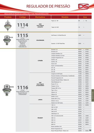 REGULADOR DE PRESSÃO
REGULADOR DE PRESIÓN DE COMBUSTIBLE / FUEL PRESSURE REGULATOR

Produto	             Código               Montadora                                  Modelo	                      Ano
                                                                Topic 2.2 8V                              09      >   10



                 1114  3,0 bar
                                               ASIA
                                            Cód. Original
                                             25352275           Topic 2.0 16V                             10      >




                 1115   4,2 bar
                                                                Gol Power 1.6 Total Flex G4               2007    >


                Opção Ajustável: 1152A
                                            VOLKSWAGEN
                   Magneti Marelli:
                      404 422 01/
                       RPM100                                   Saveiro 1.8 8V Total Flex                 2005    >
                      Cód. Bosch:
                    F.000.DR0.442

                                                                Evasion 1.8                               05/97   >   07/02
                                                                Evasion 2.0                               06/94   >   07/02
                                                                Jumper Autobus 2.0                        02/94   >   04/02
                                                                Jumper Autobus 2.0 4x4                    08/96   >   04/02
                                                                Jumper Forgoneto 2.0                      03/94   >   04/02
                                                                Xantia 1.6i                               01/97   >   01/98
                                              CITROËN
                                                                Xantia 1.8i                               03/93   >   01/98
                                                                Xsara 2.0i                                03/93   >   01/98
                                                                Xsara 1.8i Automático                     04/97   >   09/00
                                                                ZX 1.6i                                   03/91   >   06/97
                                                                ZX 1.8i                                   07/92   >   06/97
                                                                ZX 2.0i                                   07/92   >   06/97
                                                                Coupè 2.0 16V Turbo                       11/93   >   08/96
                                                                Ducato Autobus 2.0 Panorama / Combinato   03/94   >   04/02
                                                                Ducato Furgoneto 2.0                      03/94   >   04/02
                                                                Ducato Pianale Piatto / Telaio 2.0        06/98   >   04/02
                                                                Palio Weekend 1.2                         04/96   >   02/01
                                                 FIAT
                                             Cód. Original      Punto 75 1.2                              01/94   >   12/97


                 1116
                                            219244330501
                                                                Tempra 1.8 i.e.                           09/93   >   08/96
                                                                Tempra SW 1.8 i.e.                        09/93   >   08/96
                       2,5 bar                                  Tipo 1.8 i.e.                             04/93   >   04/95
                Opção Ajustável: 1152A
                                                                Ulysse 1.8                                05/97   >   08/02        R EGU LA DO R
                   Magneti Marelli:
                   219244330501                                 Ulysse 2.0                                06/94   >   08/02
                                                                Dedra 1.8 i.e.                            07/94   >   12/97
                                                                Dedra SW 1.8 i.e.                         07/94   >   12/97
                                               LANCIA
                                                                Delta II 1.8 i.e.                         06/93   >   12/97
                                                                Delta II 2.0 16V Turbo                    06/93   >   12/97
                                                                106 1.3                                   10/93   >   04/96
                                                                306 1.8 16V                               03/97   >
                                                                306 1.8 ST                                06/94   >
                                                                306 2.0 ST                                07/94   >
                                                                306 Break 1.8                             03/97   >
                                                                405 1.6/1.8/2.0/2.0 X4                    08/92   >   10/95
                                              PEUGEOT           406 1.6                                   11/95   >   12/97
                                                                406 1.8                                   05/97   >   05/04
                                                                806 1.8                                   07/95   >   08/02
                                                                806 2.0                                   06/94   >   08/02
                                                                Boxer Autobus 2.0i                        01/96   >
                                                                Boxer Furgoneto 2.0                       04/02   >
                                                                Boxer Pianale Piatto / Telaio 2.0i        06/94   >   04/02   35
 