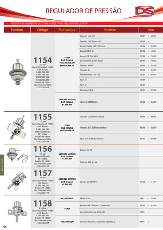 REGULADOR DE PRESSÃO
                REGULADOR DE PRESIÓN DE COMBUSTIBLE / FUEL PRESSURE REGULATOR

                Produto	 Código	Montadora	                                                             Modelo	           Ano
                                                                           Courier 1.4i 16V                      07/97   > 08/99

                                                                           Courier 1.6i, Fiesta 1.0              09/99   >

                                                                           Escort Sedan 1.8i 16V Zetec           09/96   > 02/00

                                                                           Escort/SW 1.6i                        02/00   > 10/02




                                 1154
                                                                           Escort SW 1.6i (álc.)                 11/00   > 10/02
                                                              FORD
                                                          Cód. Original    Escort/SW 1.8i 16V Zetec              09/96   > 10/02
                                                         YS6U. 9C968.AA/
                                        2.7 bar          96MF.9C968.DA     Fiesta 1.4i 16V                       04/96   > 05/98
                                Opção Ajustável: 1152A
                                      Cód. Bosch:                          Fiesta 1.6i                           09/99   > 04/05
                                    0.280.160.585
                                    0.280.160.551                          Fiesta Sedan 1.0i/1.6i                10/01   > 04/05
                                    F.000.DR0.219
                                    F.000.DR0.213                          Ka 1.0i                               08/99   >
                                  Delphi: FP 10305
                                 Cód. Siemens/VDO:                         Ka 1.6i                               02/01   >
                                    412.202.585R
                                                                           Mondeo II 2.0i                        08/96   > 09/00



                                                         GENERAL MOTORS
                                                           Cód. Original   Corsa 1.0 MPFI (álc.)                 03/00   > 04/05
                                                            93.359.930




                                 1155  2.7 bar
                                                                           Courier 1.3i Motor endura             07/97   > 08/99


                                Opção Ajustável: 1155A
                                     Cód. Bosch:              FORD
                                                           Cód. Original   Fiesta 1.0i/1.3i Motor endura         04/96   > 08/99
                                    0.280.160.583
                                                          96BF 9P996 AA
                                   Magneti Marelli:
                                      RP131002
                                  Delphi: FP 10306
                                 Cód. Siemens/VDO:                         Ka 1.0i/1.3i Motor endura             01/97   > 08/99
                                    412.202.583R



                                 1156   4.2 bar          GENERAL MOTORS
                                                                           Blazer 4.3 V6

                                   Magneti Marelli:        Cód. Original
                                      RP136002              17.113.203
R EGUL A DO R




                                   Delphi: FP 10307                        Pick-Up S10 4.3 V6
                                  Cód. Siemens/VDO:
                                    412 202 015R



                                 1157   3.0 bar
                                                         GENERAL MOTORS
                                Opção Ajustável: 1157A
                                                           Cód. Original   Vectra 2.0 SFI 16V                    04/96   > 11/97
                                      Cód Bosch:
                                                            93.245.370
                                    0.280.160.577
                                  Delphi: FP 10308
                                 Cód. Siemens/VDO:
                                    412.202.577R

                                                           ALFA ROMEO      164 3.0 V6                            1992    > 1998


                                 1158  3.15 bar               FORD
                                                                           Escort XR3 2.0i com LE - Jetronic     01/92   > 01/94

                                Opção Ajustável: 1158A
                                                                           Versailles/ Royale Ghia 2.0i          1993    >
                                     Cód. Bosch:
                                    0.280.081.600
                                  Delphi: FP 10309
                                 Cód. Siemens/VDO:
                                                          VOLKSWAGEN       Gol GTi/ Santana/ Quantum 2000 GLS    1993    >
                                    412.202.600R
           44
 