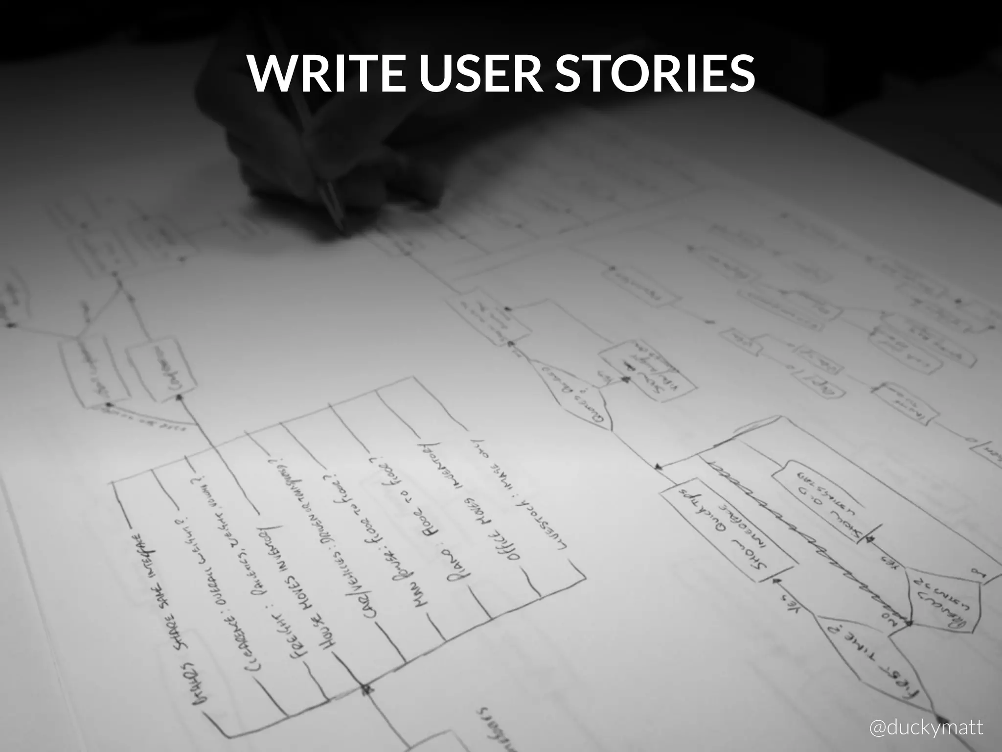 WRITE USER STORIES
@duckymatt
 