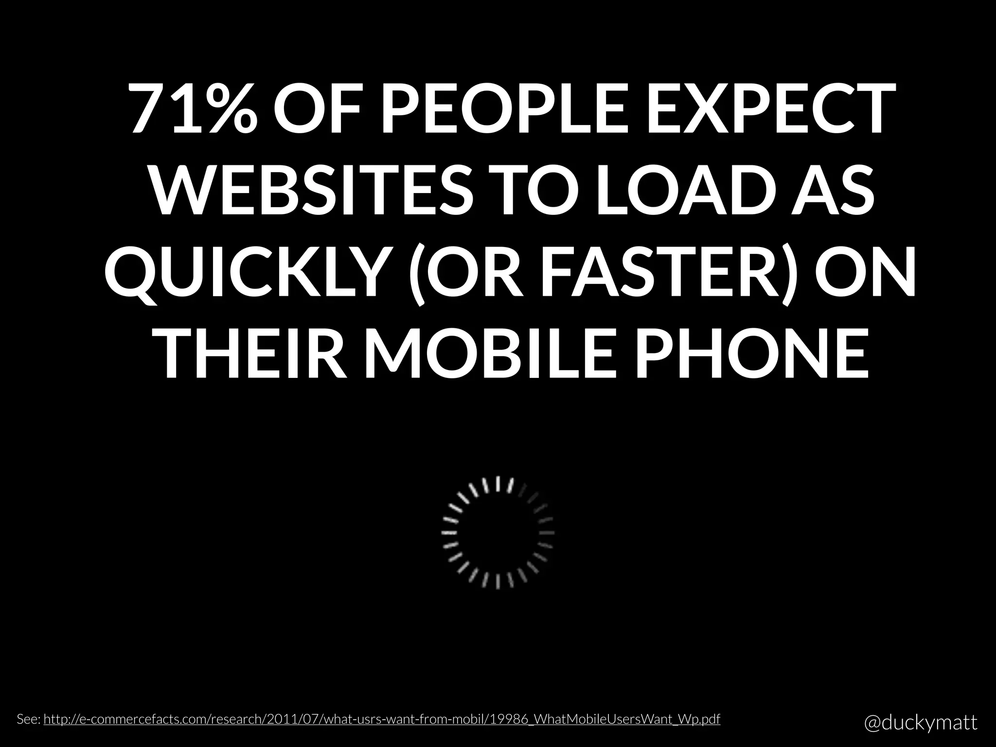 71% OF PEOPLE EXPECT
WEBSITES TO LOAD AS
QUICKLY (OR FASTER) ON
THEIR MOBILE PHONE
See: http://e-commercefacts.com/research/2011/07/what-usrs-want-from-mobil/19986_WhatMobileUsersWant_Wp.pdf @duckymatt
 