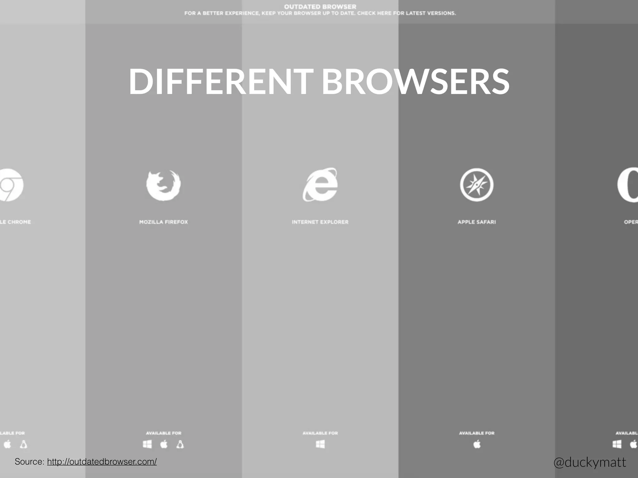 Source: http://outdatedbrowser.com/ @duckymatt
DIFFERENT BROWSERS
 