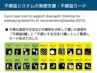 Mitsunorimatsushita Designsymposium21