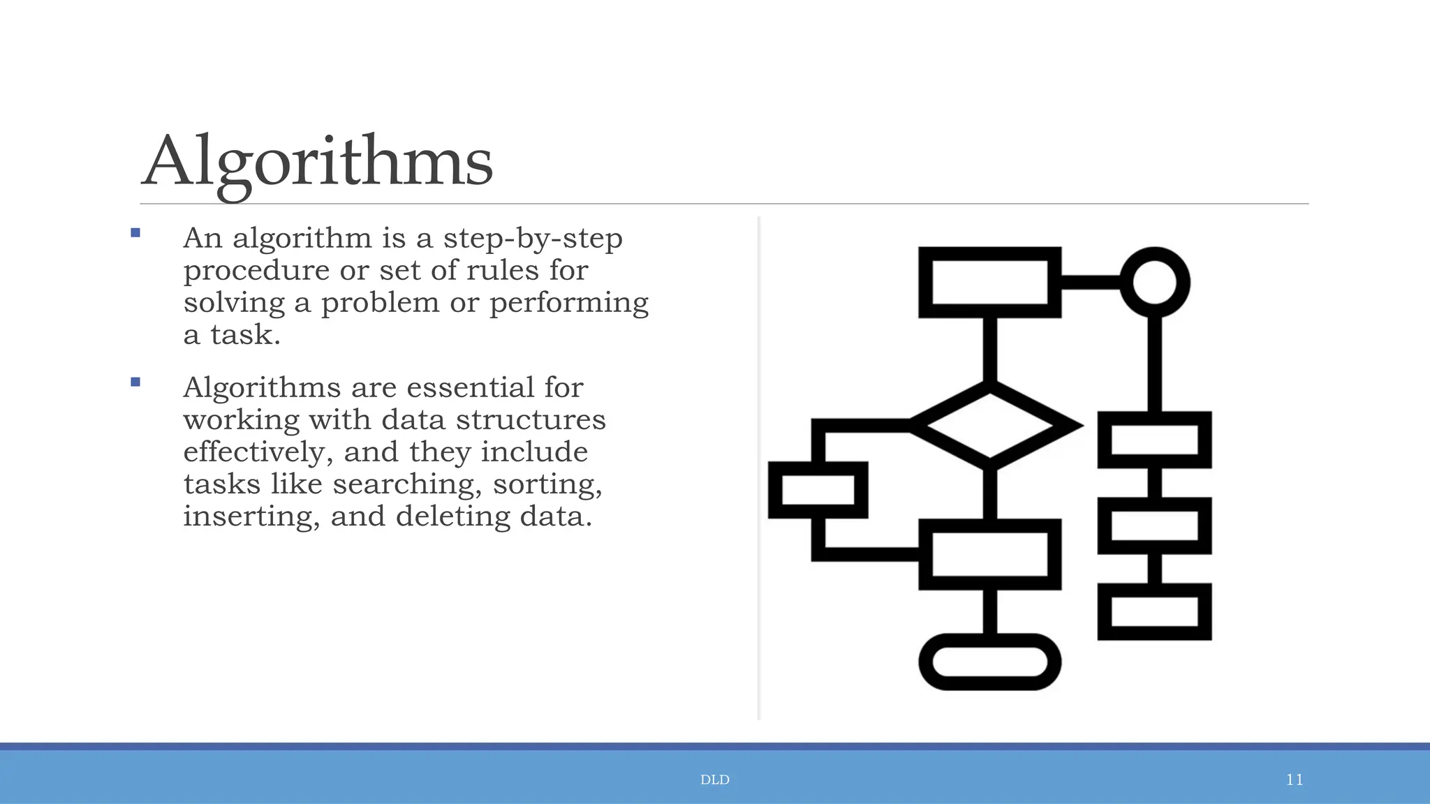 DLD 11
Algorithms
 An algorithm is a step-by-step
procedure or set of rules for
solving a problem or performing
a task.
 Algorithms are essential for
working with data structures
effectively, and they include
tasks like searching, sorting,
inserting, and deleting data.
 