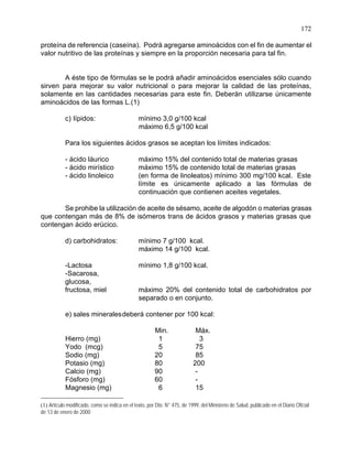 172
proteína de referencia (caseína). Podrá agregarse aminoácidos con el fin de aumentar el
valor nutritivo de las proteínas y siempre en la proporción necesaria para tal fin.
A éste tipo de fórmulas se le podrá añadir aminoácidos esenciales sólo cuando
sirven para mejorar su valor nutricional o para mejorar la calidad de las proteínas,
solamente en las cantidades necesarias para este fin. Deberán utilizarse únicamente
aminoácidos de las formas L.(1)
c) lípidos: mínimo 3,0 g/100 kcal
máximo 6,5 g/100 kcal
Para los siguientes ácidos grasos se aceptan los límites indicados:
- ácido láurico máximo 15% del contenido total de materias grasas
- ácido mirístico máximo 15% de contenido total de materias grasas
- ácido linoleico (en forma de linoleatos) mínimo 300 mg/100 kcal. Este
límite es únicamente aplicado a las fórmulas de
continuación que contienen aceites vegetales.
Se prohibe la utilización de aceite de sésamo, aceite de algodón o materias grasas
que contengan más de 8% de isómeros trans de ácidos grasos y materias grasas que
contengan ácido erúcico.
d) carbohidratos: mínimo 7 g/100 kcal.
máximo 14 g/100 kcal.
-Lactosa mínimo 1,8 g/100 kcal.
-Sacarosa,
glucosa,
fructosa, miel máximo 20% del contenido total de carbohidratos por
separado o en conjunto.
e) sales mineralesdeberá contener por 100 kcal:
Min. Máx.
Hierro (mg) 1 3
Yodo (mcg) 5 75
Sodio (mg) 20 85
Potasio (mg) 80 200
Calcio (mg) 90 -
Fósforo (mg) 60 -
Magnesio (mg) 6 15
(1) Artículo modificado, como se indica en el texto, por Dto. N° 475, de 1999, del Ministerio de Salud, publicado en el Diario Oficial
de 13 de enero de 2000
 