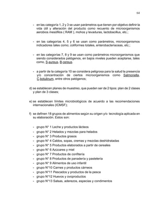 64
- en las categoría 1, 2 y 3 se usan parámetros que tienen por objetivo definir la
vida útil y alteración del producto como recuento de microorganismos
aerobios mesófilos ( RAM ), mohos y levaduras, lactobacillus, etc.;
- en las categorías 4, 5 y 6 se usan como parámetros, microorganismos
indicadores tales como; coliformes totales, enterobacteriaceas, etc.;
- en las categorías 7, 8 y 9 se usan como parámetros microorganismos que
siendo considerados patógenos, en bajos niveles pueden aceptarse, tales
como, S.aureus, B.cereus.
- a partir de la categoría 10 se considera peligrosa para la salud la presencia
y/o concentración de ciertos microorganismos como Salmonella,
C.botulinum, entre otros patógenos;
d) se establecen planes de muestreo, que pueden ser de 2 tipos: plan de 2 clases
y plan de 3 clases;
e) se establecen límites microbiológicos de acuerdo a las recomendaciones
internacionales (ICMSF);
f) se definen 18 grupos de alimentos según su origen y/o tecnología aplicada en
su elaboración. Estos son:
- grupo N° 1 Leche y productos lácteos
- grupo N° 2 Helados y mezclas para helados
- grupo N° 3 Productos grasos
- grupo N° 4 Caldos, sopas, cremas y mezclas deshidratadas
- grupo N° 5 Productos elaborados a partir de cereales
- grupo N° 6 Azúcares y miel
- grupo N° 7 Productos de confitería
- grupo N° 8 Productos de panadería y pastelería
- grupo N° 9 Alimentos de uso infantil
- grupo N°10 Carnes y productos cárneos
- grupo N°11 Pescados y productos de la pesca
- grupo N°12 Huevos y ovoproductos
- grupo N°13 Salsas, aderezos, especias y condimentos
 