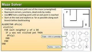 maze solver using python and bfs algorithm!! - youtube... Data Structures and Agorithm: DS 21 Graph Theory.pptx