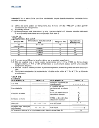 D.S. 222/96
Artículo 27° En la ejecución de planos de instalaciones de gas deberán tenerse en consideración los
requisitos siguientes:
a) Lámina del plano. Deberá ser transparente, lisa, de masa entre 80 y 115 g/m2
, y deberá permitir
copias claras por transparencia.
b) Formatos y escalas:
b. 1) El formato deberá estar de acuerdo a la tabla 1 de la norma NCh 13, formatos normales de la serie
A; a continuación se entregan algunos formatos de la serie A.
Tabla N0
.- 27.1
Algunos formatos de la serie A
Símbolo INN
Dimensiones formato normal
mm
Márgenes mm
Equivalencias
formato base
A0
Formato base
841x1.189 10 1
Al 594x841 10 1/2
A2 420x594 10 1/4
A3 297x420 10 1/8
A4 210x297 5 1/16
b.2) El formato normal A0 será el tamaño máximo que se aceptará para el plano.
b.3) Sólo se aceptará para el plano escalas comprendidas entre 1:100 y 1:1000; las de los dibujos
complementarios, de 1:10 y 1:20. En todo caso, la escala elegida deberá permitir una adecuada
comprensión del plano.
b.4) Para los casos no contemplados en el presente reglamento, el formato y la escala serán fijados por
SEC.
c) Símbolos convencionales. Se emplearán las indicadas en las tablas N0
27.2 y N0
27.3 y se dibujarán
en color negro.
Tabla N 27.2
I.- Tuberias
DENOMINACIÓN SÍMBOLOS DENOMINACIÓN SÍMBOLOS
A la vista ⎯⎯⎯⎯⎯⎯⎯⎯⎯⎯
Protegida bajo tierra (en
media presión)
_ _ _ _ _ _ _
Por entretecho ___ ___ ___
n° tuberías que se
conducen por un mismo
lugar
n
⎯⎯⎯⎯⎯⎯⎯⎯⎯
Embutida en losas ⎯ ⋅ ⋅ ⎯ ⋅ ⋅ ⎯
BAJA, se deberá indicar
el diámetro nominal
¾
Embutida en muro ⎯ ⋅ ⎯ ⋅ ⎯
SUBE, se deberá indicar
el diámetro nominal
½
Por tubos ⎯ ⋅ ⋅ ⋅ ⎯ ⋅ ⋅ ⋅ ⎯ Con reducción
¾ ½
⎯⎯⎯⎯/⎯⎯⎯⎯
Protegida bajo tierra (en
baja presión)
+ + + + + + + + Con tapón ⎯⎯⎯⎯⎯⎯⎯|
La dimensión nominal de la tubería se colocará siempre sobre el eje, Ej: ¾
⎯⎯⎯⎯⎯⎯⎯⎯
11
 