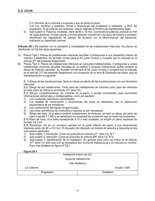 D.S. 222/96
3.3.) Nombre de la comuna y la escala a que se dibujó el plano.
3.4) Los nombres y apellidos, firmas y direcciones del propietario e instalador, y RUT del
propietario. Si se trata de una empresa, indicar además el nombre del representante legal.
4) Sub-cuadro 4. Potencia instalada. Será de 80 x 70 mm. Contendrá la potencia nominal en KW
de cada artefacto, el total parcial y el total general; indicará el o los tipos de tubería a emplear;
identificará los reguladores de presión de acuerdo con la denominación del fabricante,
indicando su capacidad nominal.
Artículo 28º.- De acuerdo con la ubicación y complejidad de las instalaciones interiores, los planos se
clasificarán en los tres tipos siguientes:
A) Planos Tipo I. Planos de instalaciones interiores sencillas. Corresponde a una instalación interior de
máximo 4 artefactos. Su formato normal será el A3 como mínimo y cumplirá con lo indicado en el
articulo 27º del presente Reglamento.
B) Planos Tipo II. Planos de instalaciones interiores en conjuntos habitacionales. Corresponde a varias
instalaciones interiores sencillas ubicadas en un edificio o conjunto habitacional; podrá contener el
dibujo de matrices sencillas. Su formato normal será el A2 como mínimo y cumplirá con la indicado
en el artículo 27º del presente Reglamento con excepción de la letra f) Contenido del plano, que se
reemplazará por lo siguiente:
B. 1) Dibujo de las construcciones. Será un dibujo en planta de las construcciones con sus divisiones
interiores.
B.2) Dibujo de las instalaciones. Tanto para las instalaciones de matrices como para las interiores
se hará como se indica en el Artículo 27º, letra f.2).
B.3) Dibujos complementarios. Se incluirán en el plano, a escala conveniente, para suministrar
informaciones adicionales e indispensables, como por ejemplo:
1) Los conductos colectivos y sombreretes.
2) Los detalles de construcción y dimensiones del nicho de medidores, con la distribución
esquemática de los medidores.
3) Las instalaciones del equipo de gas licuado.
4) Las vistas isométricas de conductos y tuberías, si son necesarias.
5) Dibujo del loteo. Si el plano contiene instalaciones de matrices, se hará un dibujo del plano de
loteo a escala 1:1.000 y se señalizará con exactitud los puntos en que se harán los empalmes.
B.4) Plano de loteo: Si el loteo corresponde a 10 o más unidades, se exigirá un plano separado en
formato A3 o A4.
B.5) Rotulación: Irá en un recuadro ubicado en la parte inferior del plano y sus dimensiones
interiores serán de 80 x 410 mm. El recuadro de rotulación se dividirá de derecha a izquierda en los
subcuadros siguientes:
1) Sub-cuadro 1. Inscripción: Como se prescribe en artículo 27°, letra f.3), N°1.
2) Sub-cuadro 2. Ubicación: Coma se prescribe en articulo 27º, letra f.3), N0
2.
3) Sub-cuadro 3. Identificación de la instalación: En general será como se indica en el Articulo
27º, letra f.3), sólo que 3.2) se reemplaza por: Conjunto Habitacional y se indicará su nombre.
Para más detalles ver figura N0
28.1.
Figura 28.1
Instalación Interior de GC
Conjunto Habitacional
Villa Antillanca
La Cisterna Escala 1:500
Propietario Instalador
15
 