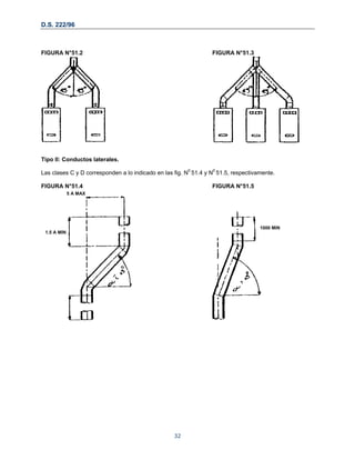 D.S. 222/96
FIGURA N°51.2 FIGURA N°51.3
Tipo II: Conductos laterales.
Las clases C y D corresponden a lo indicado en las fig. N0
51.4 y N0
51.5, respectivamente.
FIGURA N°51.4 FIGURA N°51.5
5 A MAX
1000 MIN
1.5 A MIN
32
 