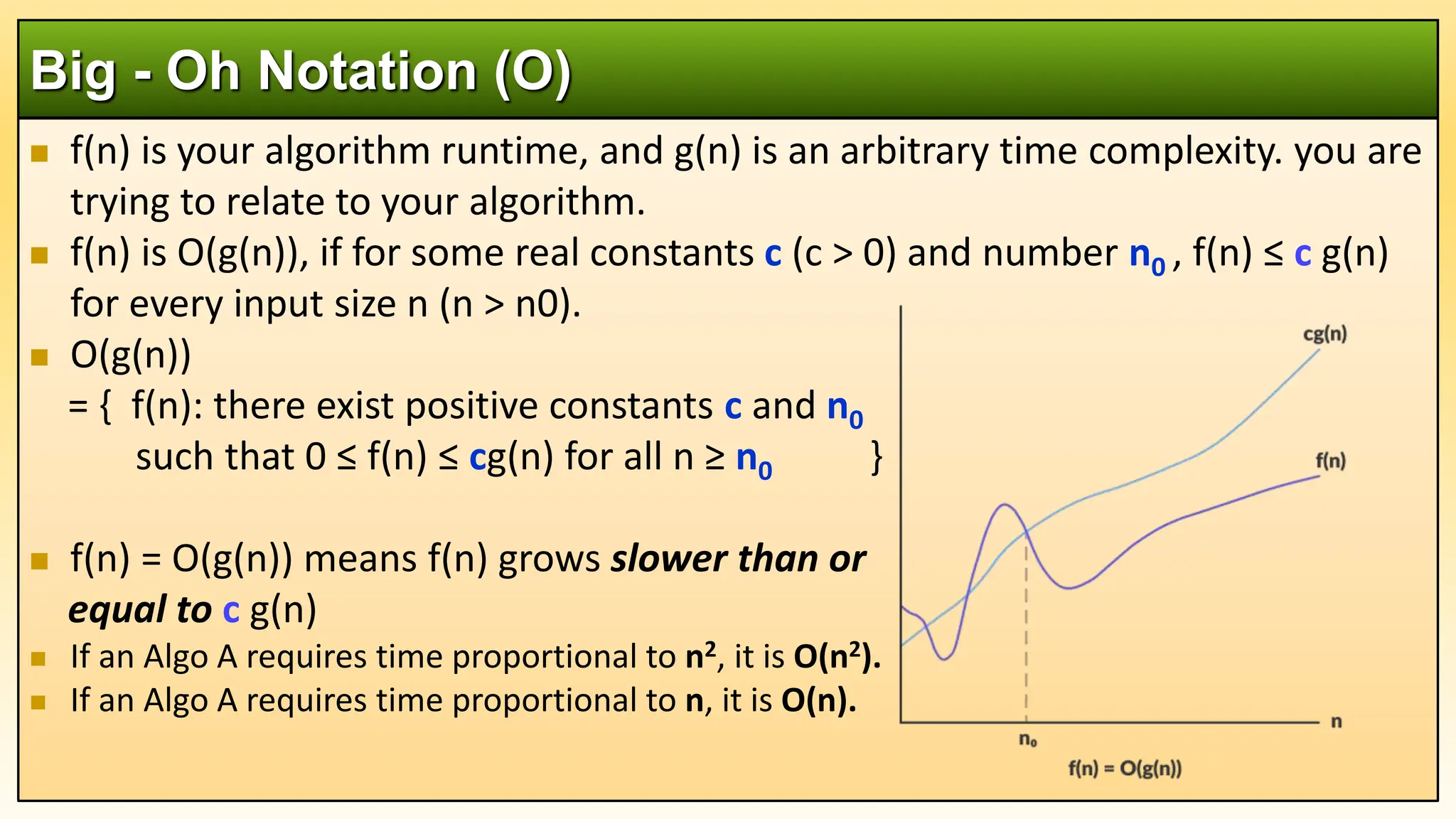  f(n) is your algorithm runtime, and g(n) is an arbitrary time complexity. you are
trying to relate to your algorithm.
 f(n) is O(g(n)), if for some real constants c (c > 0) and number n0 , f(n) ≤ c g(n)
for every input size n (n > n0).
 O(g(n))
= { f(n): there exist positive constants c and n0
such that 0 ≤ f(n) ≤ cg(n) for all n ≥ n0 }
 f(n) = O(g(n)) means f(n) grows slower than or
equal to c g(n)
 If an Algo A requires time proportional to n2, it is O(n2).
 If an Algo A requires time proportional to n, it is O(n).
Big - Oh Notation (O)
 