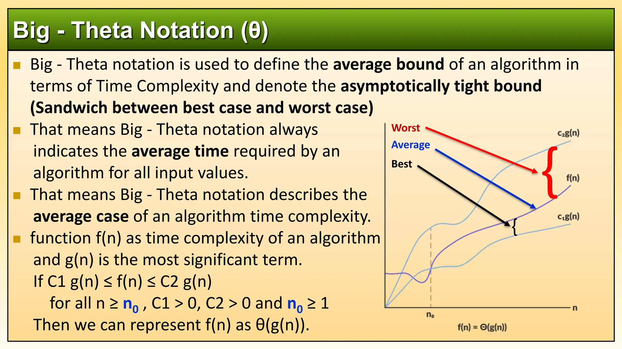  Big - Theta notation is used to define the average bound of an algorithm in
terms of Time Complexity and denote the asymptotically tight bound
(Sandwich between best case and worst case)
 That means Big - Theta notation always
indicates the average time required by an
algorithm for all input values.
 That means Big - Theta notation describes the
average case of an algorithm time complexity.
 function f(n) as time complexity of an algorithm
and g(n) is the most significant term.
If C1 g(n) ≤ f(n) ≤ C2 g(n)
for all n ≥ n0 , C1 > 0, C2 > 0 and n0 ≥ 1
Then we can represent f(n) as θ(g(n)).
Big - Theta Notation (θ)
Average
Worst
Best
}
}
 