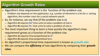 Data Structures and Agorithm: DS 22 Analysis of Algorithm.pptx