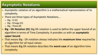 Data Structures and Agorithm: DS 22 Analysis of Algorithm.pptx