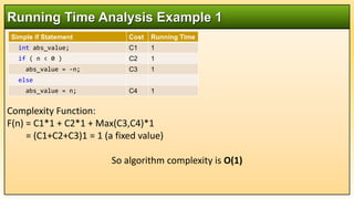 Complexity Function:
F(n) = C1*1 + C2*1 + Max(C3,C4)*1
= (C1+C2+C3)1 = 1 (a fixed value)
So algorithm complexity is O(1)
Running Time Analysis Example 1
Simple if Statement Cost Running Time
int abs_value; C1 1
if ( n < 0 ) C2 1
abs_value = -n; C3 1
else
abs_value = n; C4 1
 