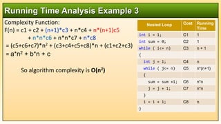 Complexity Function:
F(n) = c1 + c2 + (n+1)*c3 + n*c4 + n*(n+1)c5
+ n*n*c6 + n*n*c7 + n*c8
= (c5+c6+c7)*n2 + (c3+c4+c5+c8)*n + (c1+c2+c3)
= a*n2 + b*n + c
So algorithm complexity is O(n2)
Running Time Analysis Example 3
Nested Loop Cost Running
Time
int i = 1; C1 1
int sum = 0; C2 1
while ( i<= n) C3 n + 1
{
int j = 1; C4 n
while ( j<= n) C5 n*(n+1)
{
sum = sum +1; C6 n*n
j = j + 1; C7 n*n
}
i = i + 1; C8 n
}
 