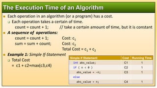  Each operation in an algorithm (or a program) has a cost.
 Each operation takes a certain of time.
count = count + 1; // take a certain amount of time, but it is constant
 A sequence of operations:
count = count + 1; Cost: c1
sum = sum + count; Cost: c2
Total Cost = c1 + c2
 Example 1: Simple If-Statement
 Total Cost
= c1 + c2+max(c3,c4)
The Execution Time of an Algorithm
Simple if Statement Cost Running Time
int abs_value; C1 1
if ( n < 0 ) C2 1
abs_value = -n; C3 1
else
abs_value = n; C4 1
 