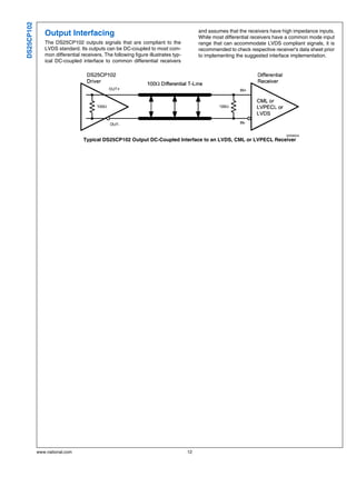 DS25CP102                                                                               and assumes that the receivers have high impedance inputs.
               Output Interfacing                                                       While most differential receivers have a common mode input
               The DS25CP102 outputs signals that are compliant to the                  range that can accommodate LVDS compliant signals, it is
               LVDS standard. Its outputs can be DC-coupled to most com-                recommended to check respective receiver's data sheet prior
               mon differential receivers. The following figure illustrates typ-        to implementing the suggested interface implementation.
               ical DC-coupled interface to common differential receivers




                                                                                                                              30008034
                                 Typical DS25CP102 Output DC-Coupled Interface to an LVDS, CML or LVPECL Receiver




            www.national.com                                                       12
 