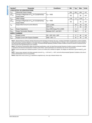 DS25CP102    Symbol                               Parameter                                                Conditions                      Min        Typ       Max       Units
             LVDS OUTPUT DC SPECIFICATIONS
             VOD        Differential Output Voltage                                                                                        250        350       450         mV
             ΔVOD       Change in Magnitude of VOD for Complimentary                       RL = 100Ω
                                                                                                                                            -35                  35         mV
                        Output States
             VOS        Offset Voltage                                                                                                     1.05       1.2      1.375         V
             ΔVOS       Change in Magnitude of VOS for Complimentary                       RL = 100Ω
                                                                                                                                            -35                  35         mV
                        Output States
             IOS        Output Short Circuit Current (Note 8)                              OUT to GND                                                 -35        -55        mA
                                                                                           OUT to VCC                                                  7         55         mA
             COUT       Output Capacitance                                                 Any LVDS Output Pin to GND                                 1.2                   pF
             ROUT       Output Termination Resistor                                        Between OUT+ and OUT-                                      100                    Ω
             SUPPLY CURRENT
             ICC        Supply Current                                                     PE = OFF, EQ = OFF                                          77        90         mA
             ICCZ       Supply Current with Outputs Disabled                               EN0 = EN1 = 0                                               23        29         mA

               Note 4: “Absolute Maximum Ratings” indicate limits beyond which damage to the device may occur, including inoperability and degradation of device reliability
               and/or performance. Functional operation of the device and/or non-degradation at the Absolute Maximum Ratings or other conditions beyond those indicated in
               the Recommended Operating Conditions is not implied. The Recommended Operating Conditions indicate conditions at which the device is functional and the
               device should not be operated beyond such conditions.
               Note 5: The Electrical Characteristics tables list guaranteed specifications under the listed Recommended Operating Conditions except as otherwise modified
               or specified by the Electrical Characteristics Conditions and/or Notes. Typical specifications are estimations only and are not guaranteed.
               Note 6: Current into device pins is defined as positive. Current out of device pins is defined as negative. All voltages are referenced to ground except VOD and
               ΔVOD.
               Note 7: Typical values represent most likely parametric norms for VCC = +3.3V and TA = +25°C, and at the Recommended Operation Conditions at the time of
               product characterization and are not guaranteed.
               Note 8: Output short circuit current (IOS) is specified as magnitude only, minus sign indicates direction only.




            www.national.com                                                                    4
 