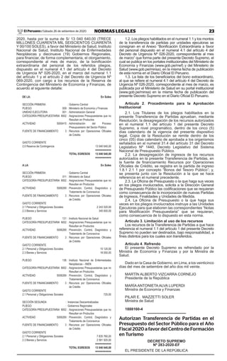 23
NORMAS LEGALES
Sábado 26 de setiembre de 2020
El Peruano /
2020, hasta por la suma de S/ 13 040 640,00 (TRECE
MILLONES CUARENTA MIL SEISCIENTOS CUARENTA
Y 00/100 SOLES), a favor del Ministerio de Salud, Instituto
Nacional de Salud, Instituto Nacional de Enfermedades
Neoplásicas y diecinueve (19) Gobiernos Regionales,
para financiar, de forma complementaria, el otorgamiento,
correspondiente al mes de marzo, de la bonificación
extraordinaria del personal de los referidos pliegos,
dispuesto en el numeral 4.1 del artículo 4 del Decreto
de Urgencia Nº 026-2020, en el marco del numeral 1.1
del artículo 1 y el artículo 2 del Decreto de Urgencia Nº
069-2020, con cargo a los recursos de la Reserva de
Contingencia del Ministerio de Economía y Finanzas, de
acuerdo al siguiente detalle:
DE LA: En Soles
SECCIÓN PRIMERA : Gobierno Central
PLIEGO 009 : Ministerio de Economía y Finanzas
UNIDAD EJECUTORA 001 : Administración General
CATEGORÍA PRESUPUESTARIA 9002 : Asignaciones Presupuestarias que no
Resultan en Productos
ACTIVIDAD 5000415 : Administración del Proceso
Presupuestario del Sector Público
FUENTE DE FINANCIAMIENTO 3 : Recursos por Operaciones Oficiales
de Crédito
GASTO CORRIENTE
2.0 Reserva de Contingencia 13 040 640,00
===========
TOTAL EGRESOS 13 040 640,00
===========
A LA: En Soles
SECCIÓN PRIMERA : Gobierno Central
PLIEGO 011 : Ministerio de Salud
CATEGORÍA PRESUPUESTARIA 9002 : Asignaciones Presupuestarias que no
Resultan en Productos
ACTIVIDAD 5006269 : Prevención, Control, Diagnóstico y
Tratamiento de Coronavirus
FUENTE DE FINANCIAMIENTO 3 : Recursos por Operaciones Oficiales
de Crédito
GASTO CORRIENTE
2.1 Personal y Obligaciones Sociales 2 243 520,00
2.3 Bienes y Servicios 345 600,00
PLIEGO 131 : Instituto Nacional de Salud
CATEGORÍA PRESUPUESTARIA 9002 : Asignaciones Presupuestarias que no
Resultan en Productos
ACTIVIDAD 5006269 : Prevención, Control, Diagnóstico y
Tratamiento de Coronavirus
FUENTE DE FINANCIAMIENTO 3 : Recursos por Operaciones Oficiales
de Crédito
GASTO CORRIENTE
2.1 Personal y Obligaciones Sociales 15 120,00
2.3 Bienes y Servicios 18 000,00
PLIEGO 136 : Instituto Nacional de Enfermedades
Neoplásicas – INEN
CATEGORÍA PRESUPUESTARIA 9002 : Asignaciones Presupuestarias que no
Resultan en Productos
ACTIVIDAD 5006269 : Prevención, Control, Diagnóstico y
Tratamiento de Coronavirus
FUENTE DE FINANCIAMIENTO 3 : Recursos por Operaciones Oficiales
de Crédito
GASTO CORRIENTE
2.1 Personal y Obligaciones Sociales 720,00
SECCIÓN SEGUNDA : Instancias Descentralizadas
PLIEGO : Gobiernos Regionales
CATEGORÍA PRESUPUESTARIA 9002 : Asignaciones Presupuestarias que no
Resultan en Productos
ACTIVIDAD 5006269 : Prevención, Control, Diagnóstico y
Tratamiento de Coronavirus
FUENTE DE FINANCIAMIENTO 3 : Recursos por Operaciones Oficiales
de Crédito
GASTO CORRIENTE
2.1 Personal y Obligaciones Sociales 7 835 760,00
2.3 Bienes y Servicios 2 581 920,00
===========
TOTAL EGRESOS 13 040 640,00
===========
1.2. Los pliegos habilitados en el numeral 1.1 y los montos
de la transferencia de partidas por unidades ejecutoras se
consignan en el Anexo “Bonificación Extraordinaria a favor
del personal dispuesto en el numeral 4.1 del artículo 4 del
Decreto de Urgencia Nº 026-2020, correspondiente al mes
de marzo” que forma parte del presente Decreto Supremo, el
cual se publica en los portales institucionales del Ministerio de
Economía y Finanzas (www.gob.pe/mef) y del Ministerio de
Salud (www.gob.pe/minsa), en la misma fecha de publicación
de esta norma en el Diario Oficial El Peruano.
1.3. La lista de los beneficiarios del bono extraordinario,
al que se refiere el numeral 4.1 del artículo 4 del Decreto de
Urgencia Nº 026-2020, correspondiente al mes de marzo, es
publicada por el Ministerio de Salud en su portal institucional
(www.gob.pe/minsa) en la misma fecha de publicación del
presente Decreto Supremo en el Diario Oficial El Peruano.
Artículo 2. Procedimiento para la Aprobación
Institucional
2.1. Los Titulares de los pliegos habilitados en la
presente Transferencia de Partidas aprueban, mediante
Resolución, la desagregación de los recursos autorizados
en el numeral 1.1 del artículo 1 del presente Decreto
Supremo, a nivel programático, dentro de los cinco (5)
días calendario de la vigencia del presente dispositivo
legal. Copia de la Resolución se remite dentro de los
cinco (05) días calendario de aprobada a los organismos
señalados en el numeral 31.4 del artículo 31 del Decreto
Legislativo Nº 1440, Decreto Legislativo del Sistema
Nacional de Presupuesto Público.
2.2. La desagregación de ingresos de los recursos
autorizados en la presente Transferencia de Partidas, en
la fuente de financiamiento Recursos por Operaciones
Oficiales de Crédito, se registra en la partida de ingreso
1.8.1 2.1 1 por concepto “Bonos del Tesoro Público”; y,
se presenta junto con la Resolución a la que se hace
referencia en el numeral precedente.
2.3. La Oficina de Presupuesto o la que haga sus veces
en los pliegos involucrados, solicita a la Dirección General
de Presupuesto Público las codificaciones que se requieran
como consecuencia de la incorporación de nuevas Partidas
de Ingresos, Finalidades y Unidades de Medida.
2.4. La Oficina de Presupuesto o la que haga sus
veces en los pliegos involucrados instruye a las Unidades
Ejecutoras para que elaboren las correspondientes “Notas
para Modificación Presupuestaria” que se requieran,
como consecuencia de lo dispuesto en esta norma.
Artículo 3. Limitación al uso de los recursos
Los recursos de la Transferencia de Partidas a que hace
referencia el numeral 1.1 del artículo 1 del presente Decreto
Supremo no pueden ser destinados, bajo responsabilidad, a
fines distintos para los cuales son transferidos.
Artículo 4. Refrendo
El presente Decreto Supremo es refrendado por la
Ministra de Economía y Finanzas y por la Ministra de
Salud.
Dado en la Casa de Gobierno, en Lima, a los veinticinco
días del mes de setiembre del año dos mil veinte.
MARTÍN ALBERTO VIZCARRA CORNEJO
Presidente de la República
MARÍA ANTONIETA ALVA LUPERDI
Ministra de Economía y Finanzas
PILAR E. MAZZETTI SOLER
Ministra de Salud
1888160-4
Autorizan Transferencia de Partidas en el
Presupuesto del Sector Público para el Año
Fiscal 2020 a favor del Centro de Formación
en Turismo
DECRETO SUPREMO
Nº 283-2020-EF
EL PRESIDENTE DE LA REPÚBLICA
 