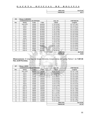 G A C E T A               O F I C I A L            D E           B O L I V I A

                                                                 AREA (HA):                124.275,00
                                                                 PARCELAS:                      49,71




  Nº6    Bloque: ALMENDRO
         COORDENADAS DE LOS VERTICES                  Zona: 20                UTM PSAD-56
  Nro.       Vértice      X Utm      Y Utm             Latitud                  Longitud
   1        ALM-1(PP)       530000     8045000      17° 40' 53.567"           62° 43' 01.667"
   2          ALM-2         530000     8022500      17° 53' 05.693"           62° 43' 00.514"
   3          ALM-3         497500     8022500      17° 53' 06.429"           63° 01' 24.957"
   4          ALM-4         497500     8018500      17° 55' 16.585"           63° 01' 24.975"
   5          ALM-5         500000     8018500      17° 55' 16.590"           63° 00' 00.000"
   6          ALM-6         500000     8010000      17° 59' 53.169"           63° 00' 00.000"
   7          ALM-7         502500     8010000      17° 59' 53.164"           62° 58' 34.989"
   8          ALM-8         502500     8000000      18° 05' 18.549"           62° 58' 34.945"
   9          ALM-9         490000     8000000      18° 05' 18.470"           63° 05' 40.219"
  10         ALM-10         490000     8010000      17° 59' 53.086"           63° 05' 40.046"
  11         ALM-11         495000     8010000      17° 59' 53.148"           63° 02' 50.023"
  12         ALM-12         495000     8015000      17° 57' 10.455"           63° 02' 49.980"
  13         ALM-13         490000     8015000      17° 57' 10.393"           63° 05' 39.959"
  14         ALM-14         490000     8027500      17° 50' 23.657"           63° 05' 39.744"
  15         ALM-15         497500     8027500      17° 50' 23.733"           63° 01' 24.936"
  16         ALM-16         497500     8045000      17° 40' 54.294"           63° 01' 24.861"
                                                                AREA (HA):                  98.375,00
                                                                 PARCELAS:                      39,35



Observaciones: El área total del bloque Almendro incluye el área del Campo Palmar-1 de 7.087,50
Has. (2,84 Parcelas).


  Nº7    Bloque: AZERO
         COORDENADAS DE LOS VERTICES                   Zona: 20               UTM PSAD-56
  Nro.       Vértice        X Utm      Y Utm           Latitud                  Longitud
   1        AZO-1(PP)       440000     7902500      18° 58' 07.737"           63° 34' 11.766"
   2          AZO-2         440000     7862500      19° 19' 49.057"           63° 34' 16.239"
   3          AZO-3         437500     7862500      19° 19' 48.783"           63° 35' 41.912"
   4          AZO-4         437500     7842500      19° 30' 39.421"           63° 35' 44.282"
   5          AZO-5         430000     7842500      19° 30' 38.523"           63° 40' 01.583"
   6          AZO-6         430000     7832500      19° 36' 03.833"           63° 40' 02.921"
   7          AZO-7         422500     7832500      19° 36' 02.828"           63° 44' 20.361"
   8          AZO-8         422500     7810000      19° 48' 14.752"           63° 44' 23.724"
  9          AZO-9          410000     7810000      19° 48' 12.829"           63° 51' 33.323"
  10         AZO-10         410000     7800000      19° 53' 38.113"           63° 51' 35.074"
  11         AZO-11         395000     7800000      19° 53' 35.414"           64° 00' 10.866"
  12         AZO-12         395000     7767500      20° 11' 12.522"           64° 00' 17.582"
  13         AZO-13         405000     7767500      20° 11' 14.397"           63° 54' 33.085"
  14         AZO-14         405000     7762500      20° 13' 57.031"           63° 54' 34.030"
  15         AZO-15         400000     7762500      20° 13' 56.114"           63° 57' 26.329"
  16         AZO-16         400000     7725000      20° 34' 15.820"           63° 57' 33.873"
  17         AZO-17         385000     7725000      20° 34' 12.734"           64° 06' 11.887"
  18         AZO-18         385000     7902500      18° 57' 59.300"           64° 05' 32.359"
                                                                AREA (HA):                 578.125,00
                                                                PARCELAS:                      231,25




                                                                                                 11
 