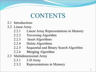 ds 2Arrays.ppt