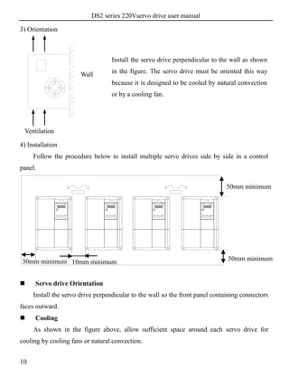DS2 series 220Vservo drive user manual
10
3) Orientation
4) Installation
Follow the procedure below to install multiple servo drives side by side in a control
panel.
CHARGEPOWER
ENTERDECINC
ESC
STA STA
ESC
INC DEC ENTER
POWER CHARGECHARGEPOWER
ENTERDECINC
ESC
STASTA
ESC
INC DEC ENTER
POWER CHARGE
 Servo drive Orientation
Install the servo drive perpendicular to the wall so the front panel containing connectors
faces outward.
 Cooling
As shown in the figure above, allow sufficient space around each servo drive for
cooling by cooling fans or natural convection.
Install the servo drive perpendicular to the wall as shown
in the figure. The servo drive must be oriented this way
because it is designed to be cooled by natural convection
or by a cooling fan.
Wall
Ventilation
30mm minimum
50mm minimum
50mm minimum10mm minimum
 