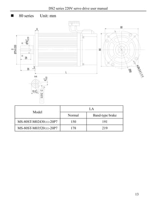 DS2 series 220V servo drive user manual
13
 80 series Unit: mm
Model
LA
Normal Band-type brake
MS-80ST-M02430□□-20P7 150 191
MS-80ST-M03520□□-20P7 178 219
 