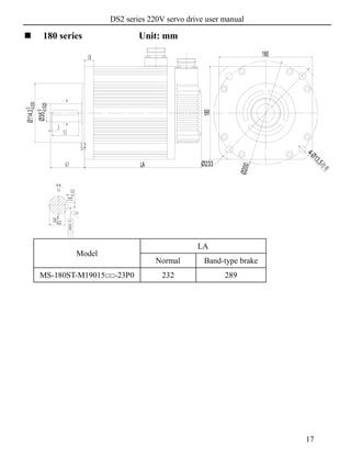 DS2 series 220V servo drive user manual
17
 180 series Unit: mm
Model
LA
Normal Band-type brake
MS-180ST-M19015□□-23P0 232 289
 