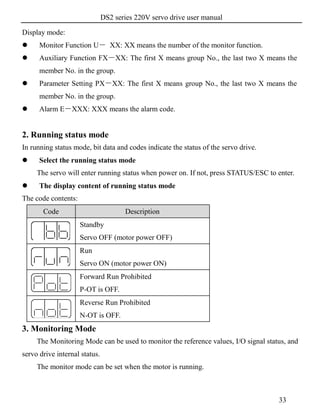 DS2 series 220V servo drive user manual
33
Display mode:
 Monitor Function U－ XX: XX means the number of the monitor function.
 Auxiliary Function FX－XX: The first X means group No., the last two X means the
member No. in the group.
 Parameter Setting PX－XX: The first X means group No., the last two X means the
member No. in the group.
 Alarm E－XXX: XXX means the alarm code.
2. Running status mode
In running status mode, bit data and codes indicate the status of the servo drive.
 Select the running status mode
The servo will enter running status when power on. If not, press STATUS/ESC to enter.
 The display content of running status mode
The code contents:
Code Description
Standby
Servo OFF (motor power OFF)
Run
Servo ON (motor power ON)
Forward Run Prohibited
P-OT is OFF.
Reverse Run Prohibited
N-OT is OFF.
3. Monitoring Mode
The Monitoring Mode can be used to monitor the reference values, I/O signal status, and
servo drive internal status.
The monitor mode can be set when the motor is running.
 