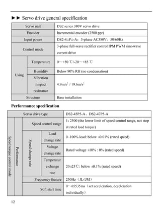 Ppr Rectification Ds2 series 380 v servo driver | PDF