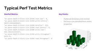 Typical Perf Test Metrics
StorPerf Metrics
"ws.queue-depth.8.block-size.16384.read.iops": 0,
"ws.queue-depth.8.block-size.16384.write.latency":
18333.634166666667,
"ws.queue-depth.8.block-size.16384.duration": 152,
"ws.queue-depth.8.block-size.16384.read.latency": 0,
"ws.queue-depth.8.block-size.16384.write.iops":
436.33833333333337,
"ws.queue-depth.8.block-size.16384.write.throughput":
6979.75,
"ws.queue-depth.8.block-size.16384.read.throughput": 0
Key Points:
- Flattened dictionary (not nested)
- Dict keys concatenated from metric
properties
 
