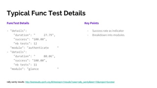 Typical Func Test Details
FuncTest Details
- "details":
"duration": " 27.79",
"success": "100.00",
"nb tests": 12
"module": "authenticate "
- "details":
"duration": " 80.06",
"success": "100.00",
"nb tests": 11
"module": "glance "
Key Points
- Success rate as indicator
- Breakdown into modules
rally sanity results: http://testresults.opnfv.org:80/test/api/v1/results?case=rally_sanity&last=10&project=functest
 