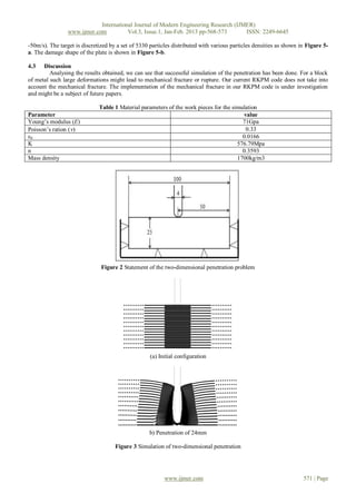 International Journal of Modern Engineering Research (IJMER)
                www.ijmer.com          Vol.3, Issue.1, Jan-Feb. 2013 pp-568-573      ISSN: 2249-6645

-50m/s). The target is discretized by a set of 5330 particles distributed with various particles densities as shown in Figure 5-
a. The damage shape of the plate is shown in Figure 5-b.

4.3   Discussion
         Analysing the results obtained, we can see that successful simulation of the penetration has been done. For a block
of metal such large deformations might lead to mechanical fracture or rupture. Our current RKPM code does not take into
account the mechanical fracture. The implementation of the mechanical fracture in our RKPM code is under investigation
and might be a subject of future papers.

                              Table 1 Material parameters of the work pieces for the simulation
Parameter                                                                                value
Young’s modulus (E)                                                                      71Gpa
Poisson’s ration ()                                                                      0.33
ε0                                                                                       0.0166
K                                                                                      576.79Mpa
n                                                                                        0.3593
Mass density                                                                           1700kg/m3




                               Figure 2 Statement of the two-dimensional penetration problem




                                                    (a) Initial configuration




                                                   b) Penetration of 24mm

                                     Figure 3 Simulation of two-dimensional penetration




                                                          www.ijmer.com                                              571 | Page
 