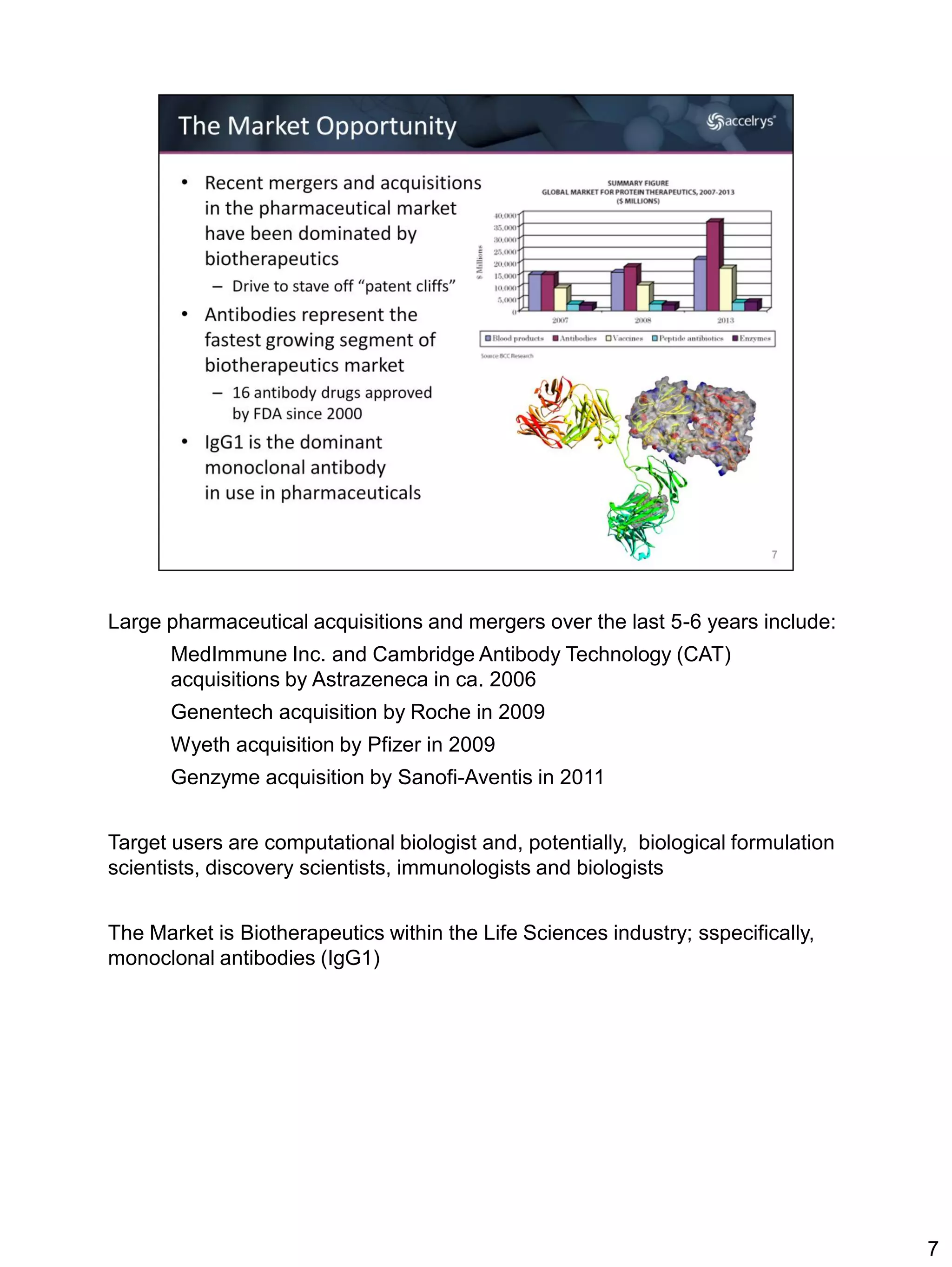 Large pharmaceutical acquisitions and mergers over the last 5-6 years include:
       MedImmune Inc. and Cambridge Antibody Technology (CAT)
       acquisitions by Astrazeneca in ca. 2006
       Genentech acquisition by Roche in 2009
       Wyeth acquisition by Pfizer in 2009
       Genzyme acquisition by Sanofi-Aventis in 2011


Target users are computational biologist and, potentially, biological formulation
scientists, discovery scientists, immunologists and biologists


The Market is Biotherapeutics within the Life Sciences industry; sspecifically,
monoclonal antibodies (IgG1)




                                                                                    7
 