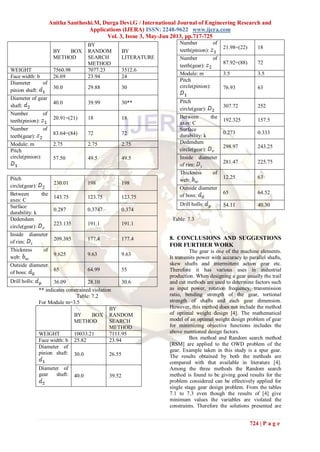 Anitha Santhoshi.M, Durga Devi.G / International Journal of Engineering Research and
Applications (IJERA) ISSN: 2248-9622 www.ijera.com
Vol. 3, Issue 3, May-Jun 2013, pp.717-725
724 | P a g e
Pitch
circle(gear):
230.01 198 198
Between the
axes: C
143.75 123.75 123.75
Surface
durability: k
0.287 0.3747 0.374
Dedendum
circle(gear):
223.135 191.1 191.1
Inside diameter
of rim:
209.385 177.4 177.4
Thickness of
web:
9.625 9.63 9.63
Outside diameter
of boss:
65 64.99 55
Drill holls: 36.09 28.10 30.6
** indicates constrained violation
Table: 7.2
For Module m=3.5
BY BOX
METHOD
BY
RANDOM
SEARCH
METHOD
WEIGHT 10033.21 7111.95
Face width: b 25.82 23.94
Diameter of
pinion shaft: 30.0 26.55
Diameter of
gear shaft: 40.0 39.52
Number of
teeth(pinion):
21.98=(22) 18
Number of
teeth(gear):
87.92=(88) 72
Module: m 3.5 3.5
Pitch
circle(pinion): 76.93 63
Pitch
circle(gear):
307.72 252
Between the
axes: C
192.325 157.5
Surface
durability: k
0.273 0.333
Dedendum
circle(gear):
298.97 243.25
Inside diameter
of rim:
281.47 225.75
Thickness of
web:
12.25 63
Outside diameter
of boss:
65 64.52
Drill holls: 54.11 40.30
Table: 7.3
8. CONCLUSIONS AND SUGGESTIONS
FOR FURTHER WORK
The gear is one of the machine elements.
It transmits power with accuracy to parallel shafts,
skew shafts and intermittent action gear etc.
Therefore it has various uses in industrial
production. When designing a gear usually the trail
and cut methods are used to determine factors such
as input power, rotation frequency, transmission
ratio, bending strength of the gear, tortional
strength of shafts and each gear dimension.
However, this method does not include the method
of optimal weight design [4]. The mathematical
model of an optimal weight design problem of gear
for minimizing objective functions includes the
above mentioned design factors.
Box method and Random search method
[RSM] are applied to the OWD problem of the
gear. Example taken in this study is a spur gear.
The results obtained by both the methods are
compared with that available in literature [4].
Among the three methods the Random search
method is found to be giving good results for the
problem considered can be effectively applied for
single stage gear design problem. From the tables
7.1 to 7.3 even though the results of [4] give
minimum values the variables are violated the
constraints. Therefore the solutions presented are
BY BOX
METHOD
BY
RANDOM
SEARCH
METHOD
BY
LITERATURE
WEIGHT 7560.98 7077.23 3512.6
Face width: b 26.69 23.94 24
Diameter of
pinion shaft:
30.0 29.88 30
Diameter of gear
shaft:
40.0 39.99 30**
Number of
teeth(pinion):
20.91=(21) 18 18
Number of
teeth(gear):
83.64=(84) 72 72
Module: m 2.75 2.75 2.75
Pitch
circle(pinion): 57.50 49.5 49.5
 