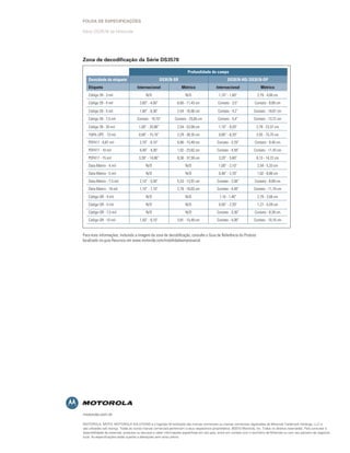 Folha de eSPeCIFICaÇÕeS

Série DS3578 da Motorola




Zona de decodificação da Série dS3578

                                                                         Profundidade do campo
   Densidade da etiqueta                                DS3578-SR                                    DS3578-HD/ DS3578-DP
   Etiqueta                           Internacional                  Métrico                 Internacional                  Métrico
   Código 39 - 3 mil                        N/D                        N/D                     1,10” - 1,60”              2,79 - 4,06 cm
   Código 39 - 4 mil                   2,60” - 4,50”              6,60 - 11,43 cm             Contato - 3,5”            Contato - 8,89 cm

   Código 39 - 5 mil                   1,00” - 6,30”              2,54 - 16,00 cm             Contato - 4,2”           Contato - 10,67 cm
   Código 39 - 7,5 mil               Contato - 10,10”           Contato - 25,65 cm            Contato - 5,4”           Contato - 13,72 cm

   Código 39 - 20 mil                  1,00” - 20,90”             2,54 - 53,09 cm              1,10” - 9,20”             2,79 - 23,37 cm
   100% UPC - 13 mil                   0,90” - 15,10”             2,29 - 38,35 cm              0,80” - 6,20”             2,03 - 15,75 cm
   PDF417 - 6,67 mil                   2,70” - 6,10”              6,86 - 15,49 cm            Contato - 3,70”            Contato - 9,40 cm
   PDF417 - 10 mil                     0,40” - 9,30”              1,02 - 23,62 cm            Contato - 4,50”           Contato - 11,43 cm
   PDF417 - 15 mil                     3,30” - 14,80”             8,38 - 37,59 cm              3,20” - 5,60”             8,13 - 14,22 cm
   Data Matrix - 4 mil                      N/D                        N/D                     1,00” - 2,10”              2,54 - 5,33 cm
   Data Matrix - 5 mil                      N/D                        N/D                     0,40” - 2,70”              1,02 - 6,86 cm
   Data Matrix - 7,5 mil               2,10” - 5,50”              5,33 - 13,97 cm            Contato - 3,50”            Contato - 8,89 cm
   Data Matrix - 10 mil                1,10” - 7,10”              2,79 - 18,03 cm            Contato - 4,40”           Contato - 11,18 cm
   Código QR - 4 mil                        N/D                        N/D                     1,10 - 1,40”               2,79 - 3,56 cm
   Código QR - 5 mil                        N/D                        N/D                     0,50” - 2,20”              1,27 - 5,59 cm
   Código QR - 7,5 mil                      N/D                        N/D                   Contato - 3,30”            Contato - 8,38 cm
   Código QR - 10 mil                  1,50” - 6,10”              3,81 - 15,49 cm            Contato - 4,00”           Contato - 10,16 cm


Para mais informações, incluindo a imagem da zona de decodificação, consulte o Guia de Referência do Produto
localizado na guia Recursos em www.motorola.com/mobilidadeempresarial.




motorola.com.br

MOTOROLA, MOTO, MOTOROLA SOLUTIONS e o logotipo M estilizado são marcas comerciais ou marcas comerciais registradas da Motorola Trademark Holdings, LLC e
são utilizadas sob licença. Todas as outras marcas comerciais pertencem a seus respectivos proprietários. ©2010 Motorola, Inc. Todos os direitos reservados. Para consultar a
disponibilidade de sistemas, produtos ou serviços e obter informações específicas em seu país, entre em contato com o escritório da Motorola ou com seu parceiro de negócios
local. As especificações estão sujeitas a alterações sem aviso prévio.
 