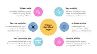 The Role of Digital Shelf Analytics for Brands and Retailers ...
