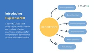 The Role of Digital Shelf Analytics for Brands and Retailers ...