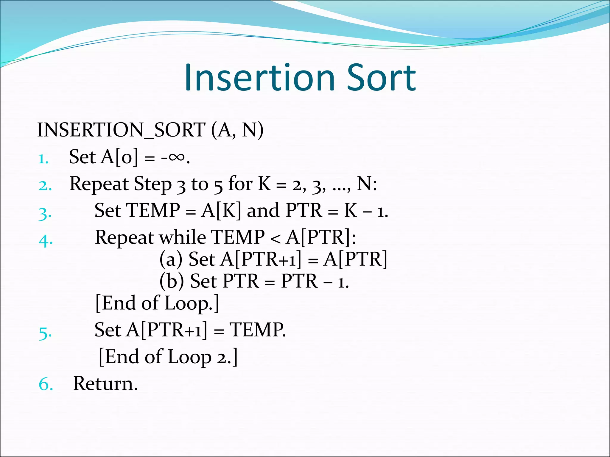 Insertion Sort
INSERTION_SORT (A, N)
1. Set A[0] = -∞.
2. Repeat Step 3 to 5 for K = 2, 3, …, N:
3. Set TEMP = A[K] and PTR = K – 1.
4. Repeat while TEMP < A[PTR]:
(a) Set A[PTR+1] = A[PTR]
(b) Set PTR = PTR – 1.
[End of Loop.]
5. Set A[PTR+1] = TEMP.
[End of Loop 2.]
6. Return.
 