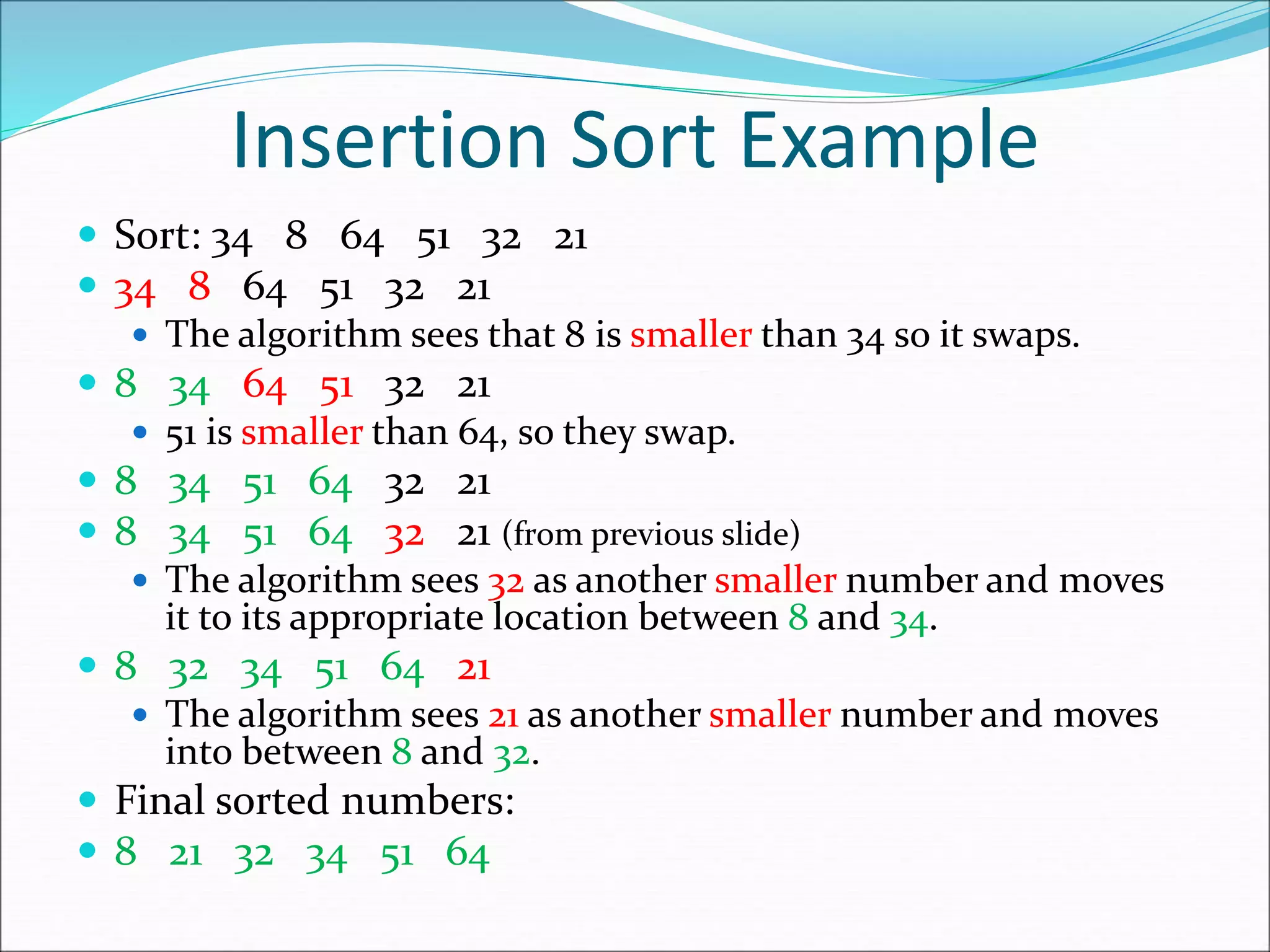 Insertion Sort Example
 Sort: 34 8 64 51 32 21
 34 8 64 51 32 21
 The algorithm sees that 8 is smaller than 34 so it swaps.
 8 34 64 51 32 21
 51 is smaller than 64, so they swap.
 8 34 51 64 32 21
 8 34 51 64 32 21 (from previous slide)
 The algorithm sees 32 as another smaller number and moves
it to its appropriate location between 8 and 34.
 8 32 34 51 64 21
 The algorithm sees 21 as another smaller number and moves
into between 8 and 32.
 Final sorted numbers:
 8 21 32 34 51 64
 