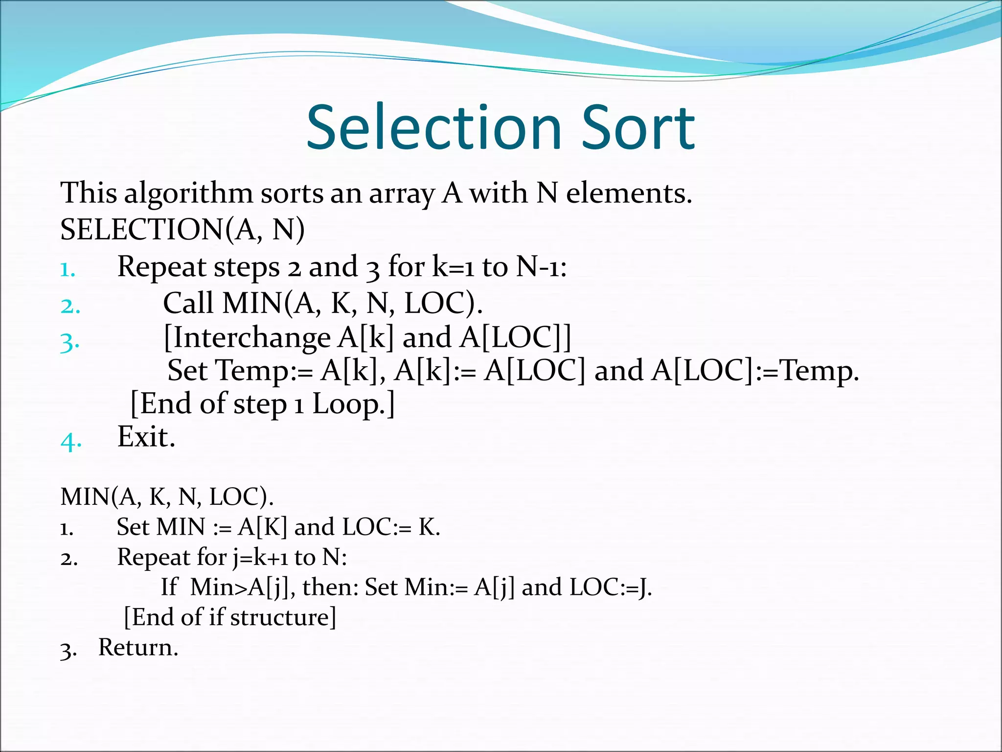 Selection Sort
This algorithm sorts an array A with N elements.
SELECTION(A, N)
1. Repeat steps 2 and 3 for k=1 to N-1:
2. Call MIN(A, K, N, LOC).
3. [Interchange A[k] and A[LOC]]
Set Temp:= A[k], A[k]:= A[LOC] and A[LOC]:=Temp.
[End of step 1 Loop.]
4. Exit.
MIN(A, K, N, LOC).
1. Set MIN := A[K] and LOC:= K.
2. Repeat for j=k+1 to N:
If Min>A[j], then: Set Min:= A[j] and LOC:=J.
[End of if structure]
3. Return.
 