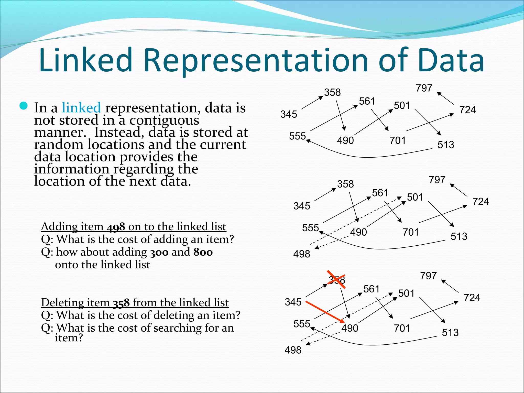 Data Structure and Algorithms Linked List | PPT