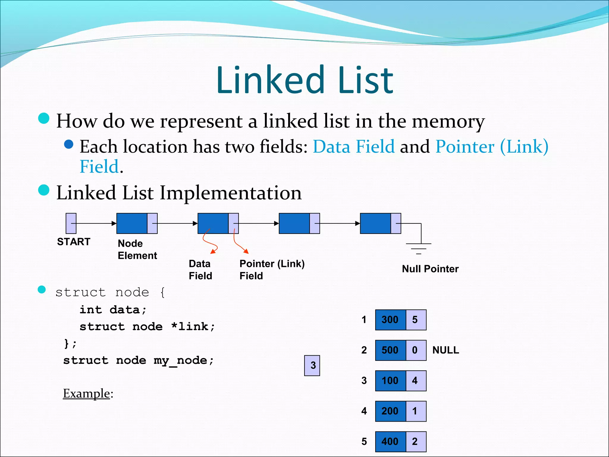 Data Structure and Algorithms Linked List | PPT
