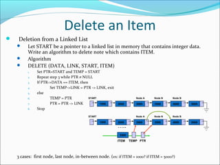 Data Structure and Algorithms Linked List | PPT