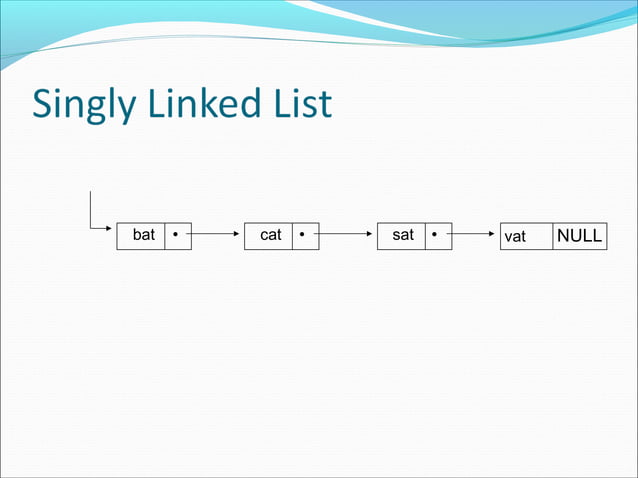 Data Structure and Algorithms Linked List | PPT